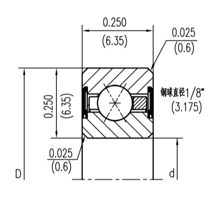 JA-X